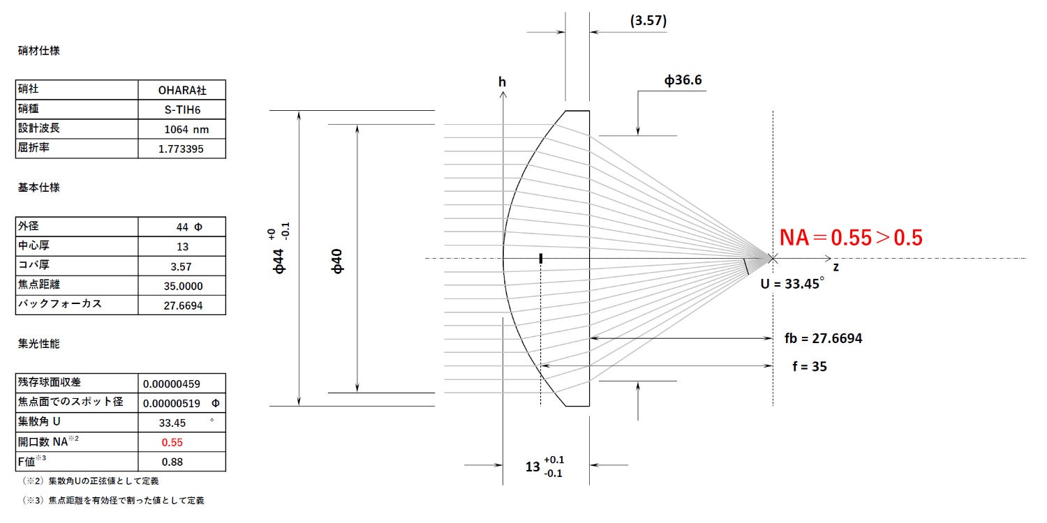 外径44φNA0.55の非球面レンズ設計図面