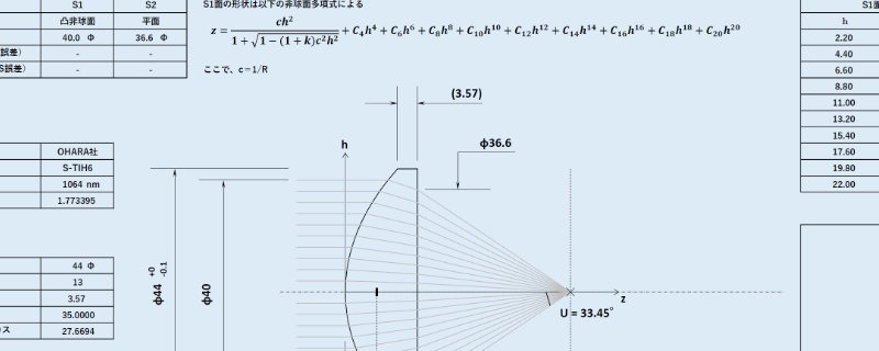 「非球面レンズの設計」ページにリンクされたバナー画像