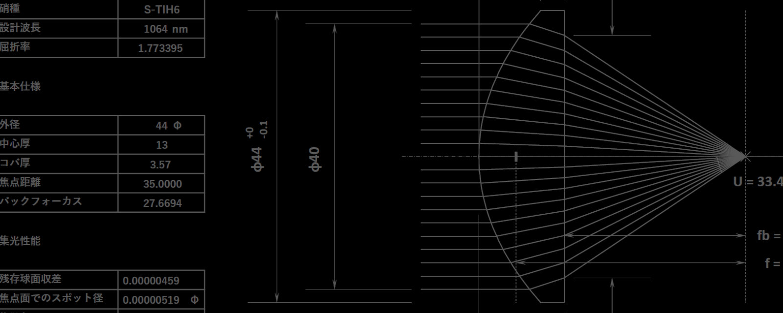 「非球面レンズの設計」ページにリンクされたトップスライド画像